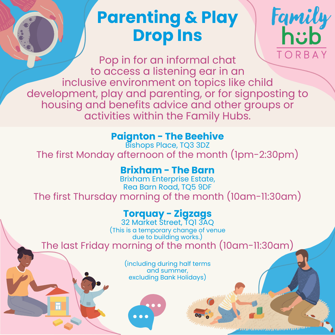 Parenting and Play Drop Ins