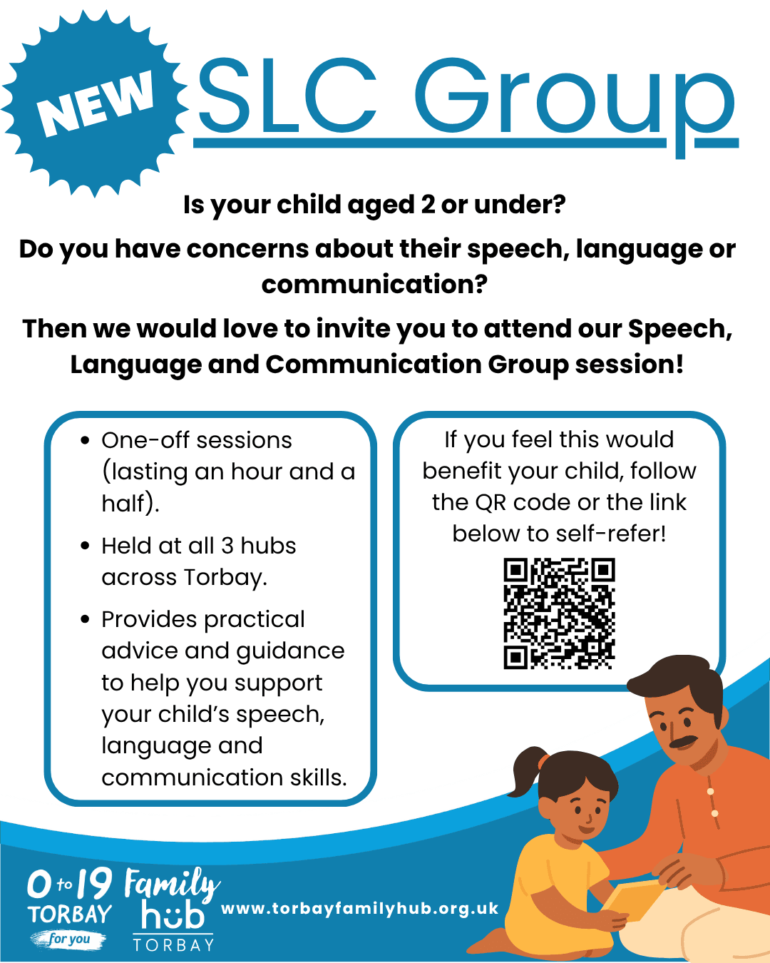 Speech, Language and Communication